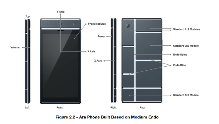 From_Project_ara_mdk